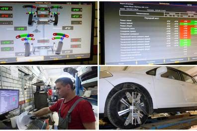 ТО по регламенту, иномарка