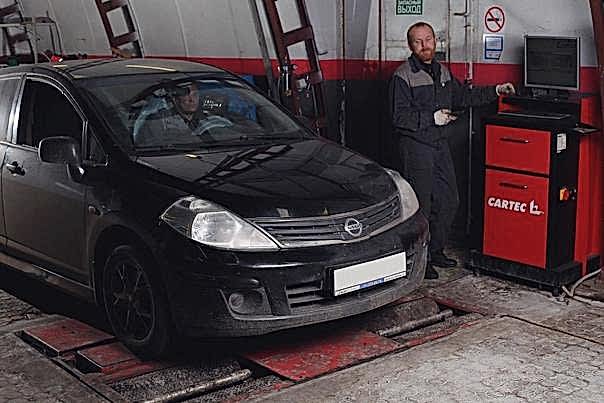 Процесс проверки перед покупкой автомобиля